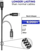 JUFD Kabel USB typu C 0.5M, 1M, 2M, 3M