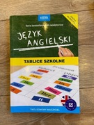 Książka do nauki j.angielskiego 