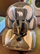 Fotelik samochodowy dla dzieci