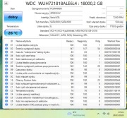Dysk HDD Western Digital DC HC550 18TB w bardzo dobrym stanie