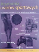 ANATOMIA URAZÓW SPORTOWYCH Ayranova Sophia