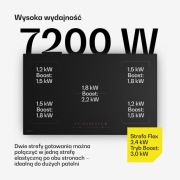 Płyta indukcyjna KLARSTEIN – 90 cm, 5 stref, 7200 W Boost,