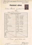 Swiadectwo szkolne 1921 r. Czechy