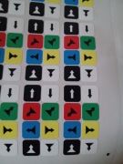 Piktogramy, naklejki do nadajnika 