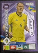 PANINI FIFA WORLD CUP ROAD TO RUSSIA 2018 KEY PLAYER SZWECJA GRANQVIST 06