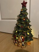 Lampion choinka ………………….