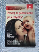 Powrót do dobrej formy po ciąży 