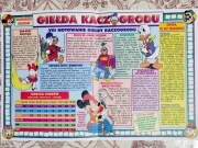 Giełda Kaczogrodu notowanie 8 | 1994