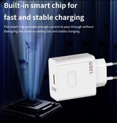 Ładowarka GaN USB SZYBKIE ŁADOWANIE QC 3,0 iPhone Android 120W REWELACJA!!