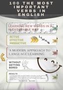 100 najważniejszych angielskich czasowników + Quizlet