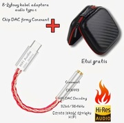 Wzmacniacz Słuchawkowy CX31993 USB C/3.5mm + Etui Gratis 