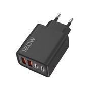 Ładowarka sieciowa 120 W – szybkie ładowanie