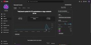 YOUTUBE | KANAŁ 2000+ SUBSKRYBCJI