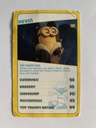 Karta Kevin - Minionki TOP TRUMPS - pojedyncza karta