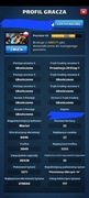 Empires and Puzzles   300+ 5* Wszystkie Fotki :)