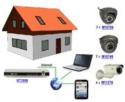 System monitoringu ochrona domu, mienia, firmy