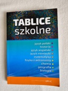 Tablice szkolne GREG