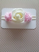 Opaska z różyczkami na chrzest, sesje zdjęciowe 