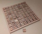 Drewniana Tabliczka mnożenia 25x25cm x 2,5cm