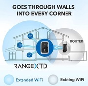 RANGEXTD WIFI RANGE EXTENDER PUD