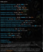 Broken Ranks DR Vardis 16k+ Power Dar , Epik V2