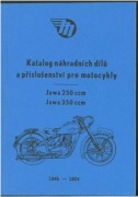 Katalog części Jawa Perak 250, Jawa Perak  350 