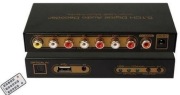 ASK Dekoder dźwięku cyfrowego na analogowy 5.1 ADSW0007M1 