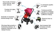 Cybex Bailos S denim blue