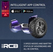 Deskorolka elektryczna