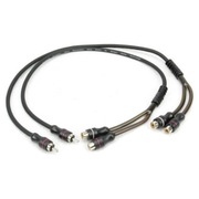 Rozdzielacz sygnału Gladen CHECO YFFM