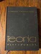 Teoria sprężystości Timoshenko