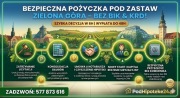 Pożyczka Pod Zastaw Nieruchomości ZIELONA GÓRA - Bez BIK - Komornik