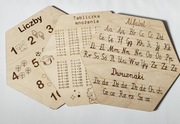 Tablice edukacyjne sklejka
