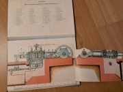 album atlas modele środki transportu silniki maszyny po niemiecku
