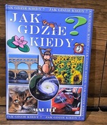 Jak? Gdzie? Kiedy? Martel edukacja, ciekawostki