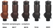 kominki wentylacyjne ocieplone fi 150 blacha płask