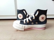 Conversy na platformie r.28,5