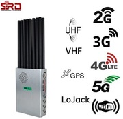 Zagłuszacz gsm anten 18