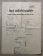 SCHEMAT ORAZ DANE LICZBOWE POSTOJÓW