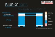Biurko KIDS BLUE Chłopiec Dziewczynka Biało Niebieskie BEKAS Dąb Producent