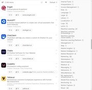 Obszerna lista programów wspomaganych sztuczną inteligencją