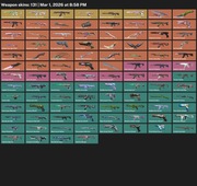 Konto Valorant | FULLACCES TR(EU)