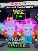 Garama Madudung Brainrots