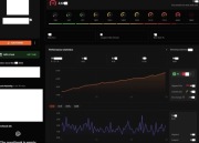 Faceit LVL10 2600elo+