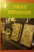 Tablice historyczne
