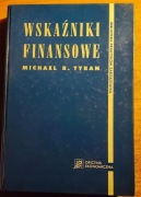 Wskaźniki finansowe