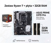 Ryzen 7 + Asus Prime + 32GB RAM