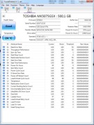 Dysk Twardy Toshiba HDD 500gb 2.5'' do konsoli laptopa sprawny