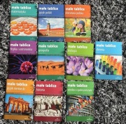 Małe tablice - zestaw