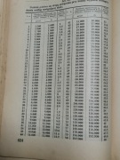 kalendarz   informacyjny  z roku 1938